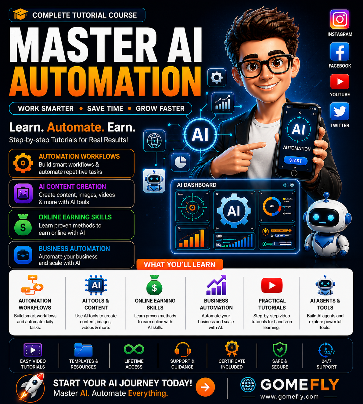 Master AI Automation Course