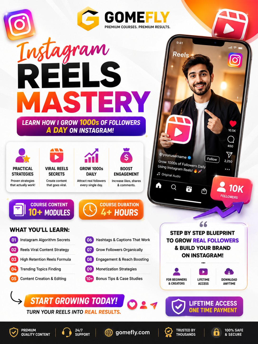 Instagram Reels Mastery Course